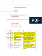 Taxonomia de Massi e Queiroz