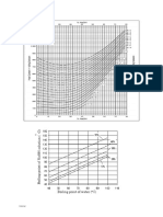 Steam Table TBR and Enthalpy Chart