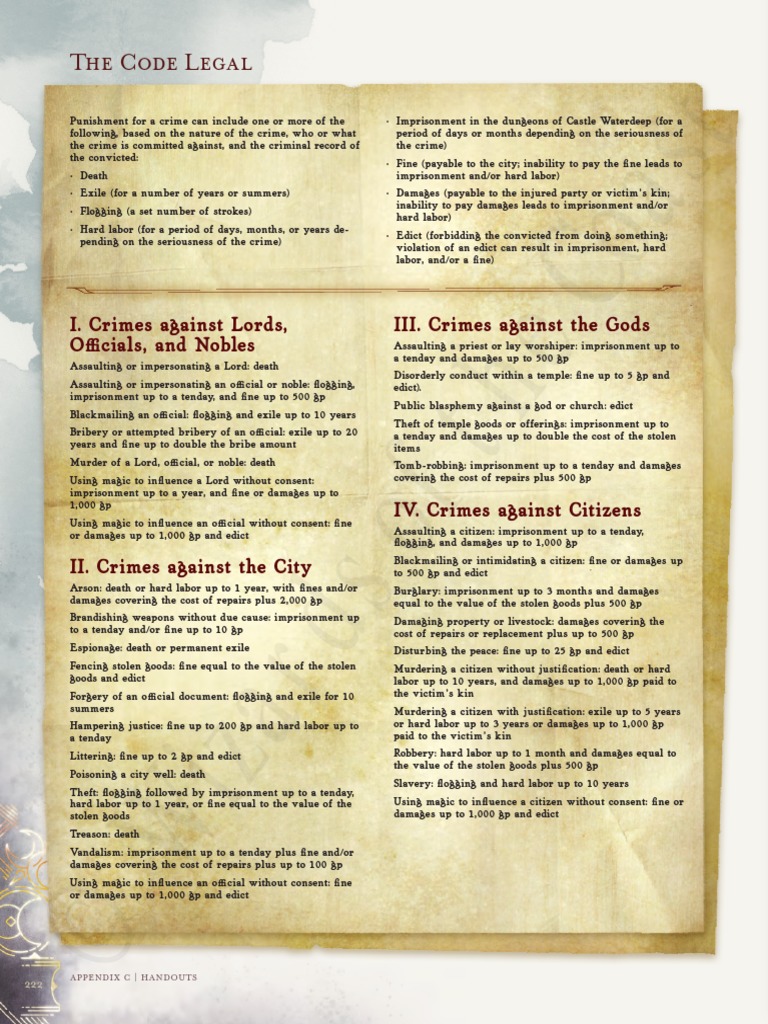 Waterdeep Legal Code Overview | PDF | Theft | Assault