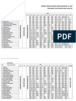 Jadwal Praktik PPN Maternitas Angkatan 14