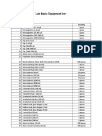 Lab Basic Equipment List:: S.No. Equipments Quantity