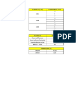 Tabla de Datos