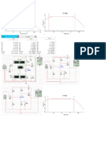 Simulacion Transistor Emisor Comun