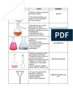 elementos de laboratorio2-converted.docx