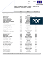 FP 20180725 Admision Gradosuperior Presencial Admitidos Fase2