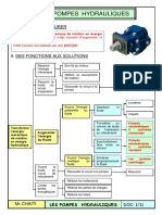 Pompe Hydraulique (VERSION PROF) (MAROUF-LARHRISSI) PDF