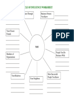 Worksheet Circle of Influence PDF