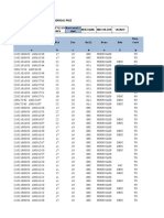 Contratos en Sap