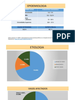 EPIDEMIOLOGIA