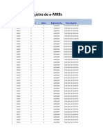 RptDetailEMRB Active