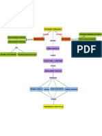 SOCIEDADE TECNOLÓGICA.pdf