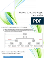 How To Structure Wages and Scales