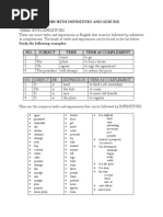 Verbs With Gerund and Infinitive