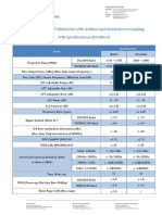 DCS1800-75M+WCDMA2100-60M-43dBm Dual Band Direct 2