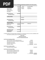 Net Cash Flow From Operating Activities