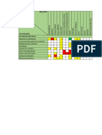 Matriz Basica de Identificacion de Peligros