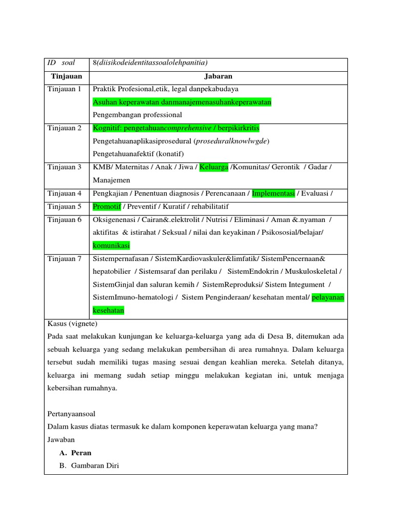 Contoh Soal Keperawatan Keluarga