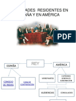 Autoridades Residentes en España y en América