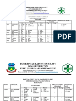 Jadwal Piket Natal Dan Tahun Baru 2016