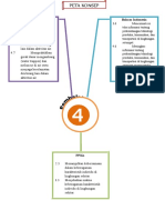 RPP Tema 7 Subtema 1