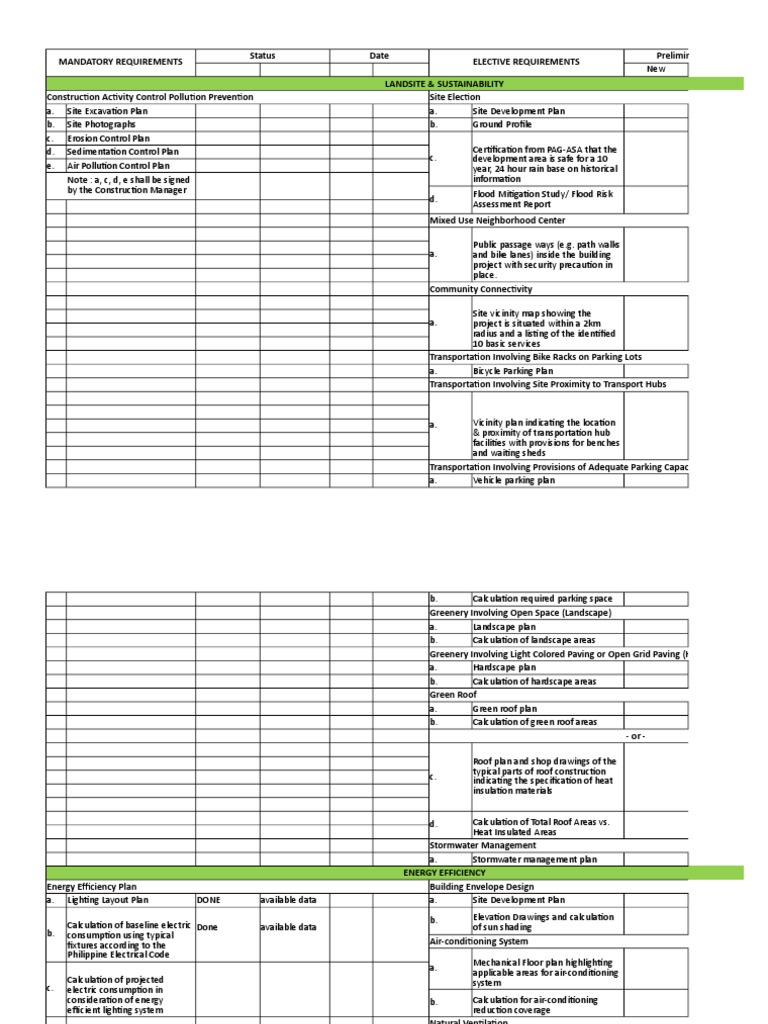 Green Building Requirements | PDF | Lighting | Efficient Energy Use
