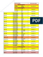 Course Routines