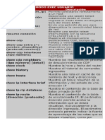 Comandos Básicos para Trabajar Con Packet