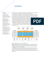 Tibco Data Virtualization