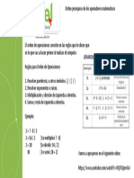 Orden Jerárquico de Los Operadores Matemáticos