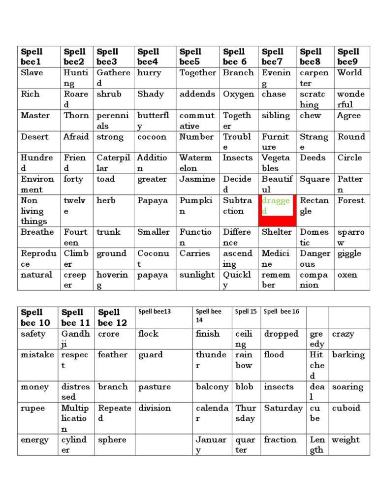 Spell Bee Grade 2 PDF Nature