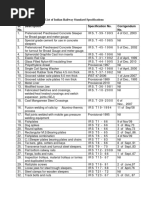 Indian Railway Standard Specifications | PDF | Track (Rail Transport ...