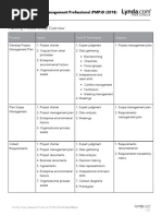 02 - 05 Planning Process Group