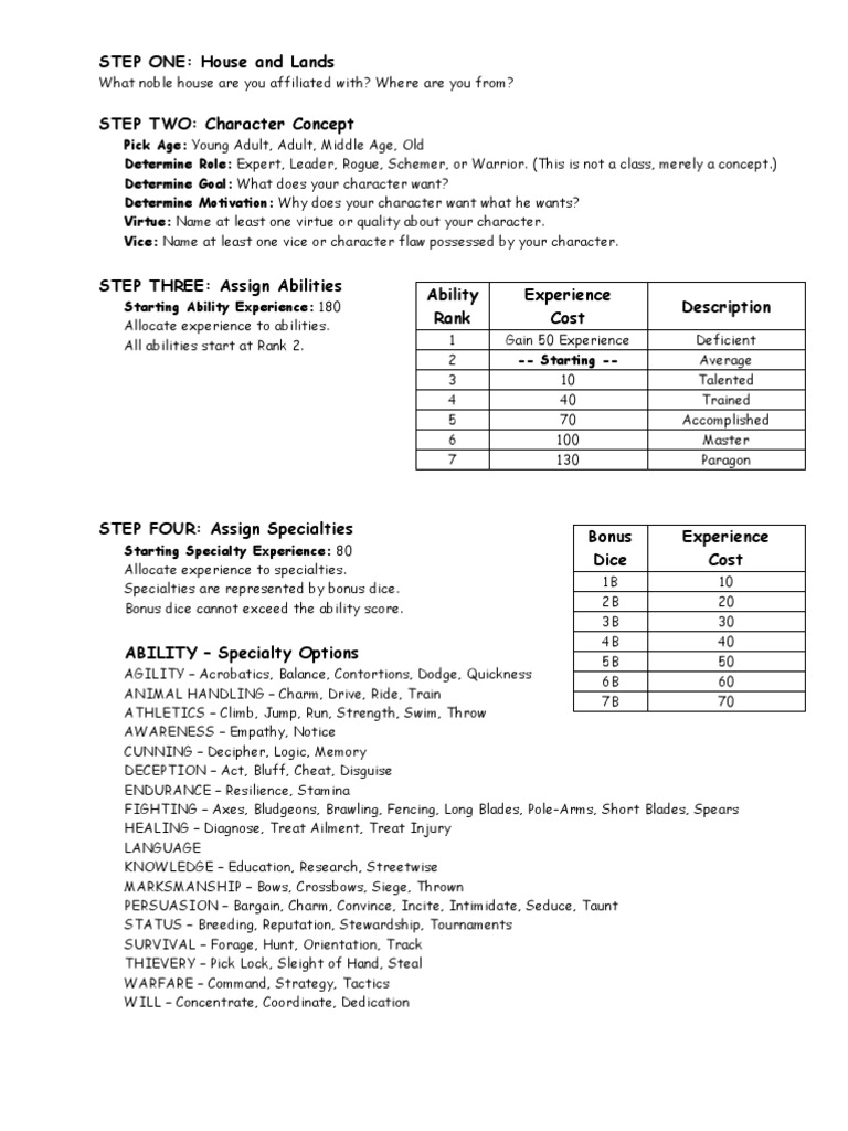 Character Creation for ASOIAF RPG | PDF | Leisure