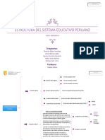 Estructura Del Sistema Educativo