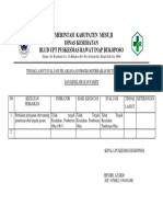 Tindak Lanjut Evaluasi Pelaksanaan Program Perbaikan Mutu pkm bp