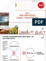 Kek Pariwisata Samas Parangtritis 2503