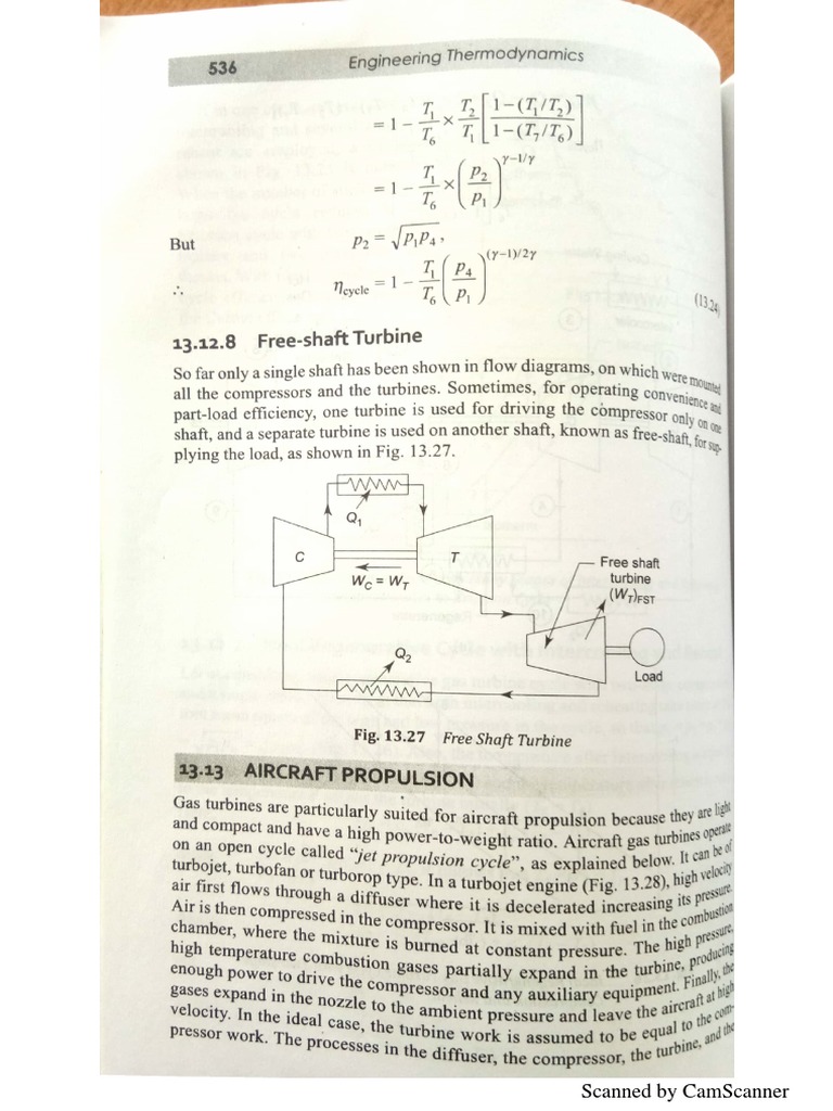 Aircraft Propulsion | PDF