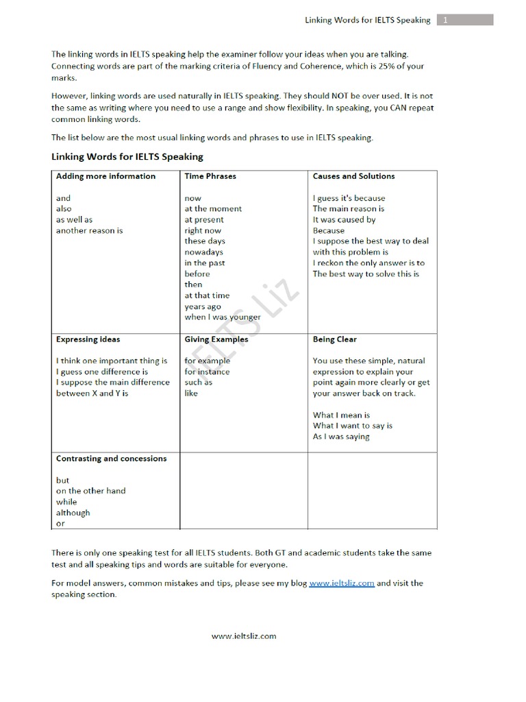 Linking Words For Ielts Speaking Pdf Pdf