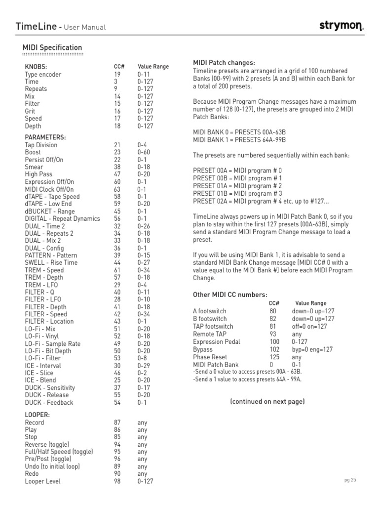Timeline User Manual Midi Specification PDF Synthesizer