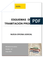 Esquemas Tramitacion Procesal