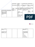 General Pathology Cell Death