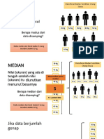 Konsep Modus Median Mean