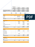 Evan Kroncke - Personal Budget