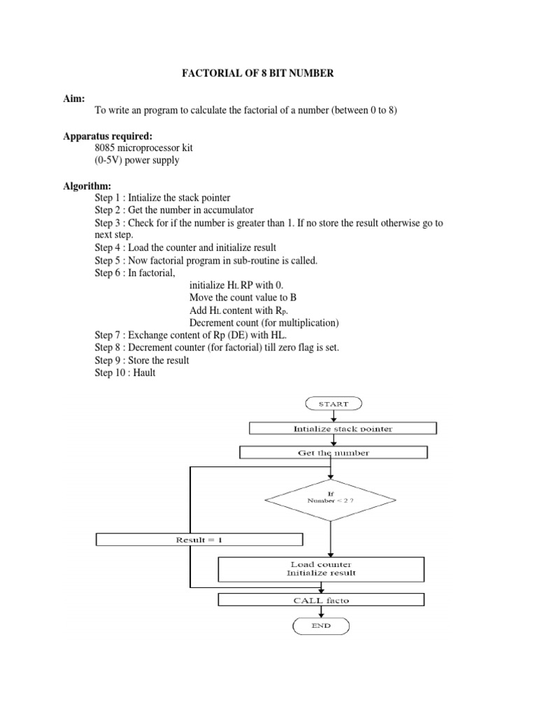 Factorial Calculation in 8085 Assembly | PDF | Business | Finance ...