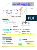 Short JB Static and Dynamic Performance 2009 Expanded