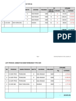 Mon. Pengiriman Rangka Ruas Long Boh - April2019 PDF