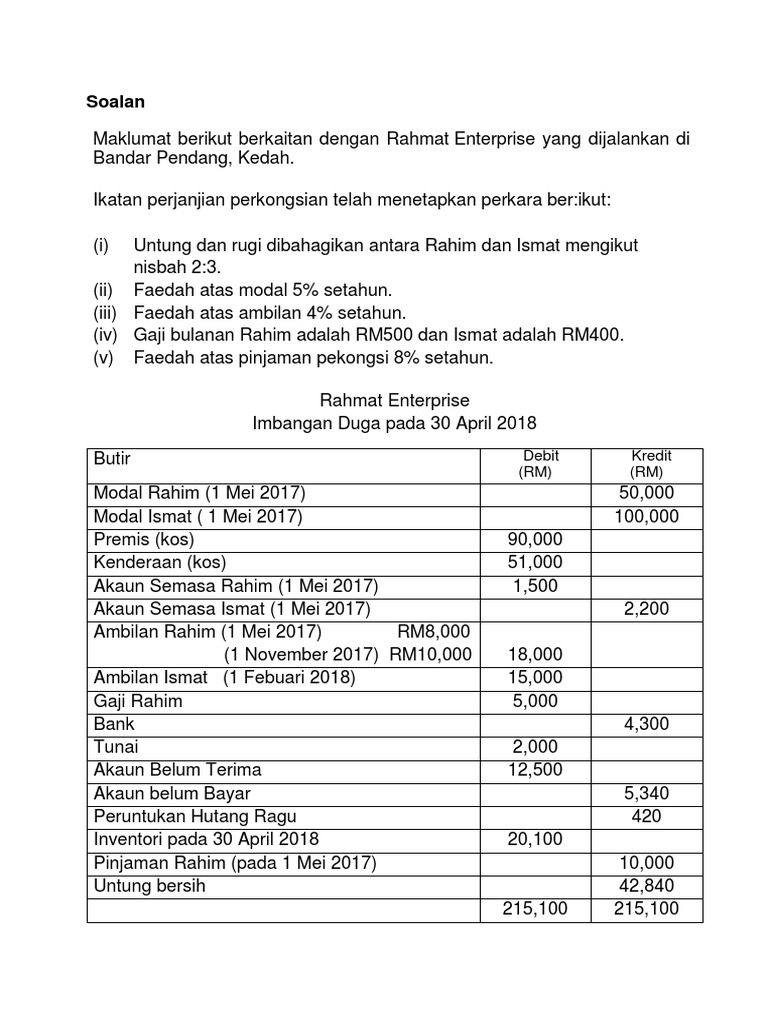 Perkongsian Rahmat Pdf