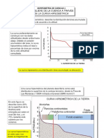 De de La La Curva Curva Hipsométrica PDF