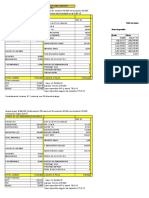 Ejercicios Calculo de Liquidacion de Sueldos