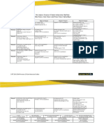 PT C9 2e Semi T OL PDF